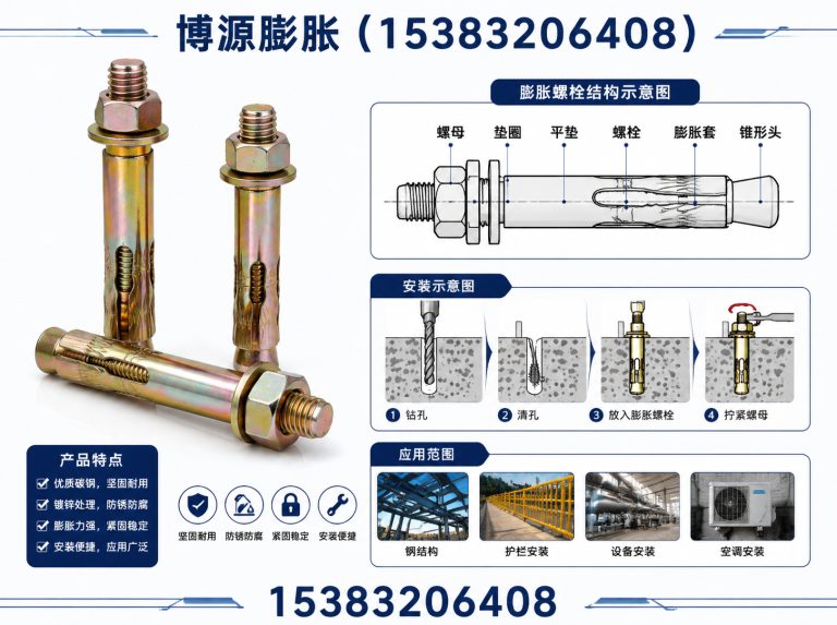 鸡泽县小头膨胀螺栓展示图